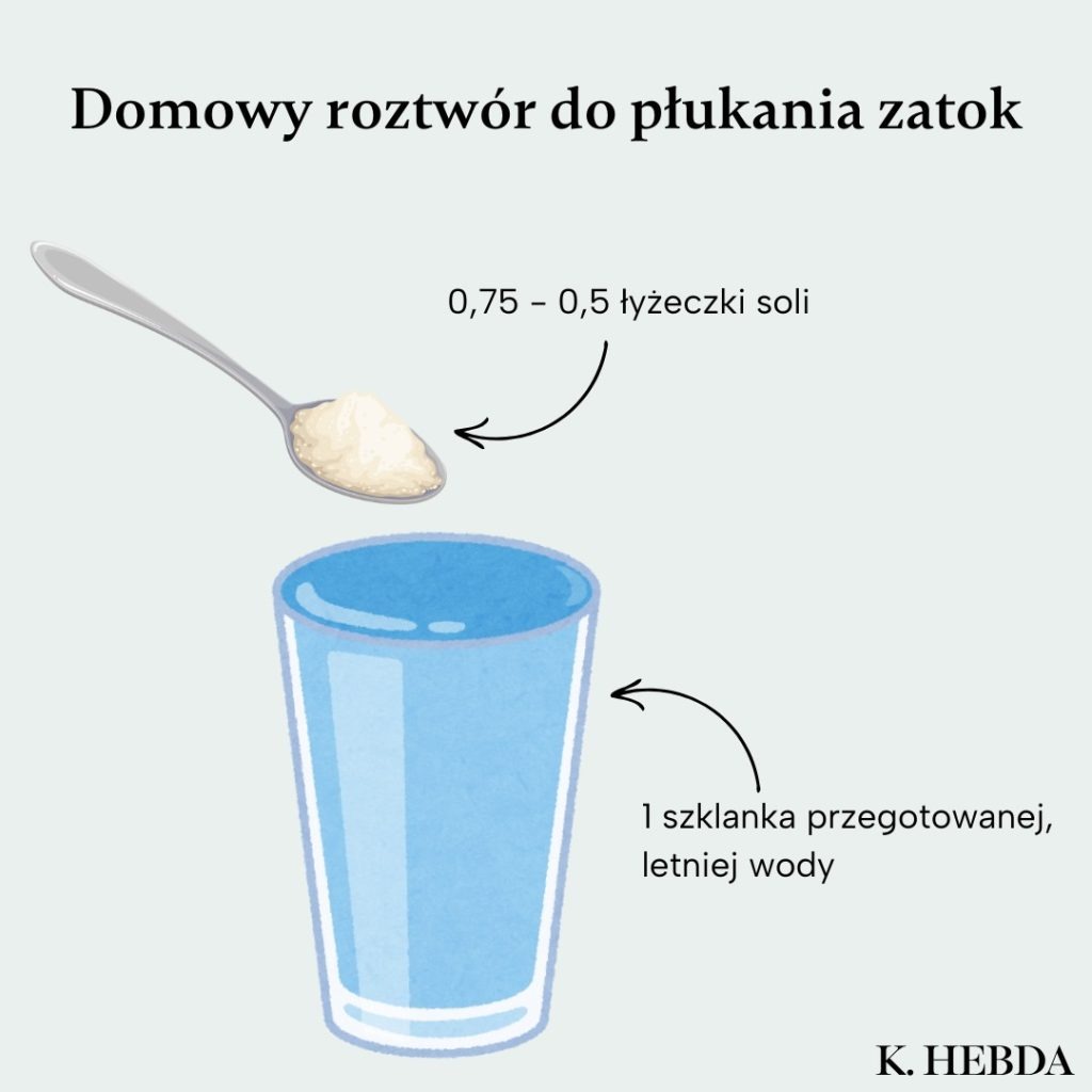 Domowy roztwór do płukania zatok przepis