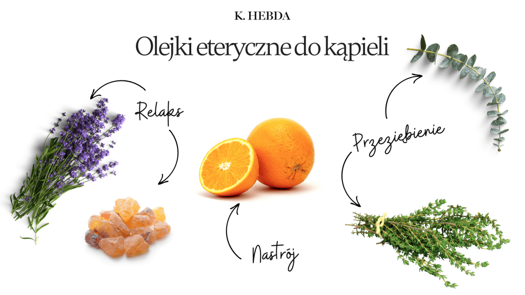 Olejki eteryczne do kąpieli